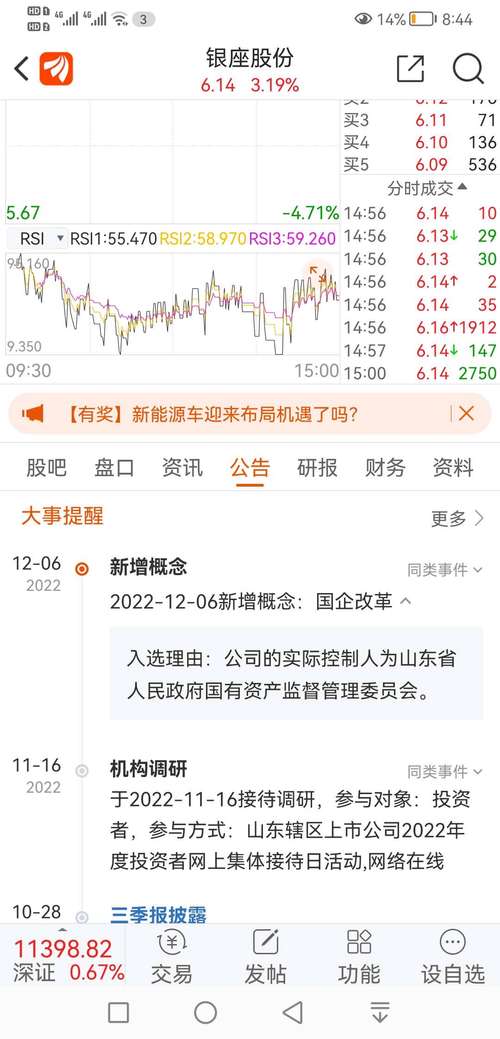 600858股票，600858股票價格